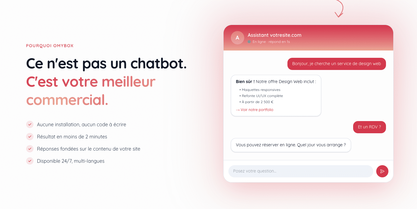 Assistant Chat Box IA